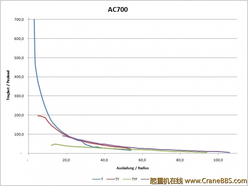 ac700-schlz58.jpg