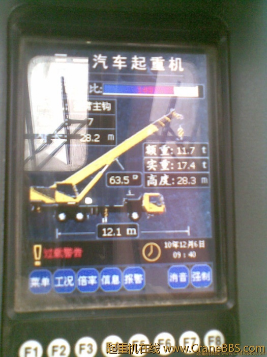 借给你看看