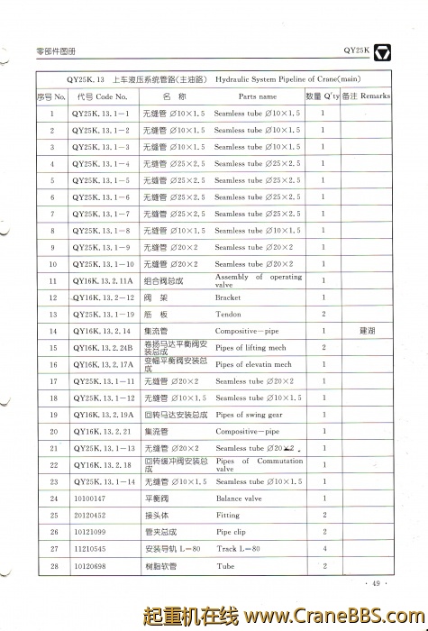 第51页-上车液压系统管路-49.jpg