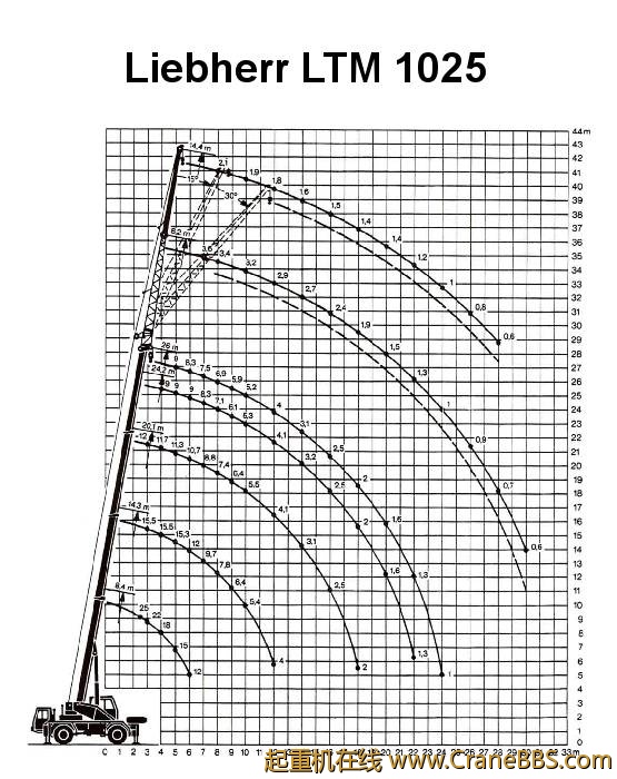 diagram%20ltm1025.jpg