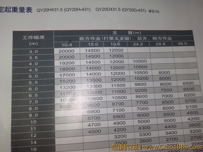 20110507832.jpg