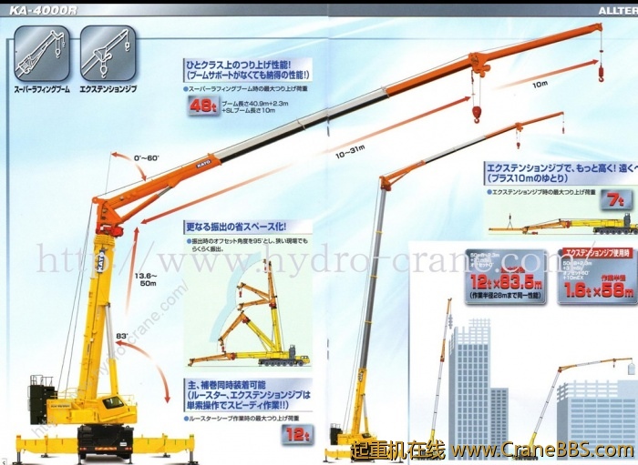 臂上臂