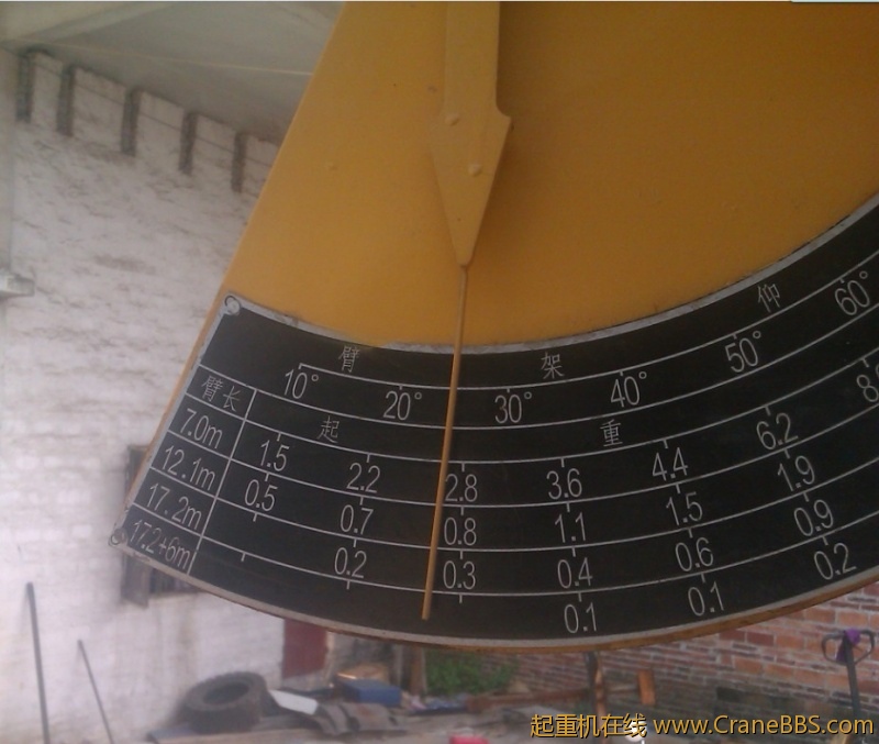 25度只能吊二吨八,我吊出四吨半