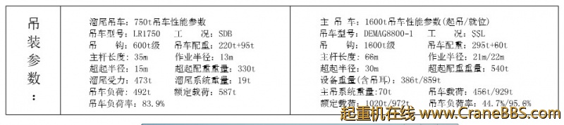 吊装参数.jpg