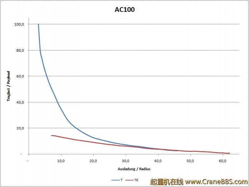 ac100.jpg