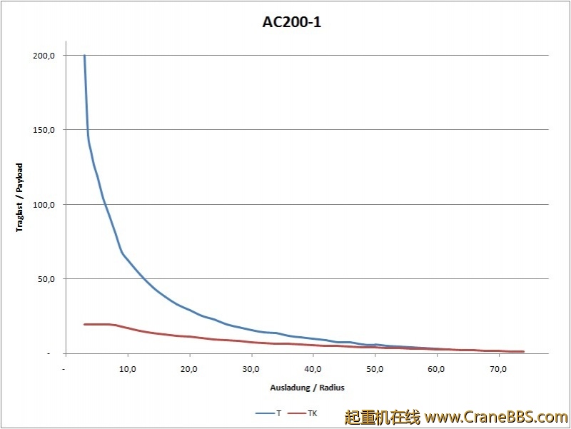 ac200-1.jpg