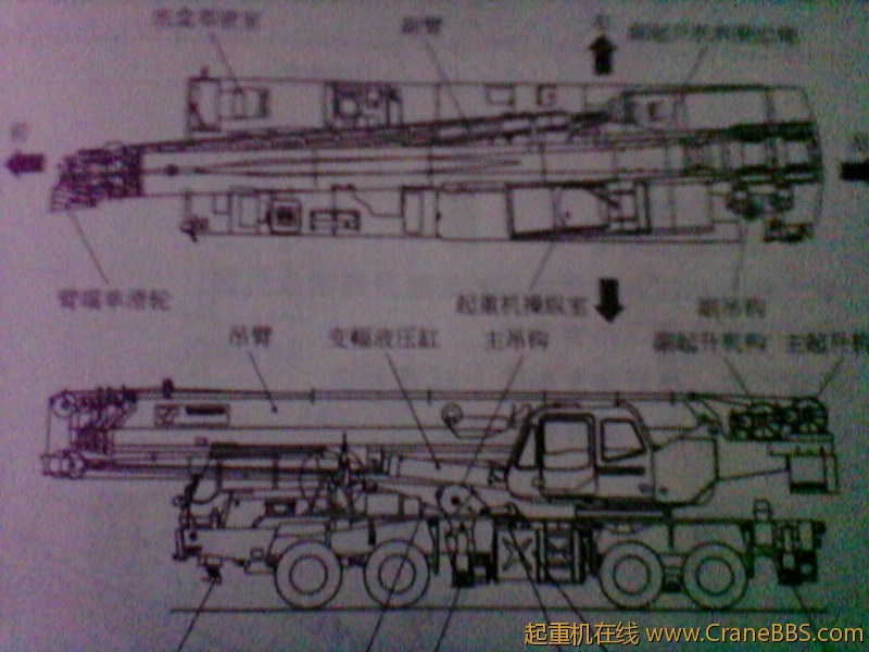 这车现在应该也么有吧？