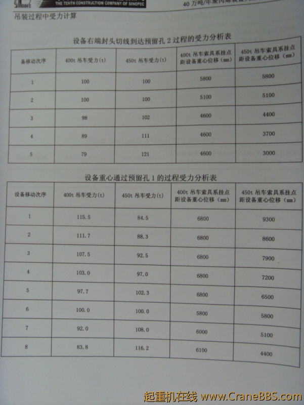 S73F3347_conew1.JPG
