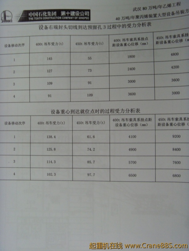 S73F3348_conew1.JPG