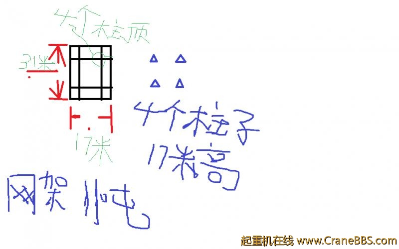 无标题地方辅导费.png
