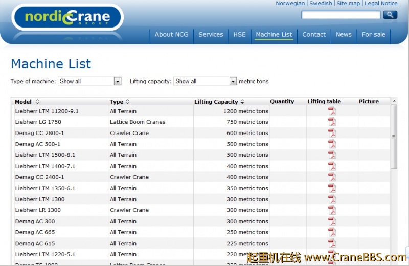 NCG LTM1120009.1-1.jpg