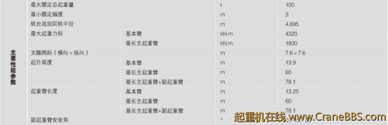 100吨参数1.jpg