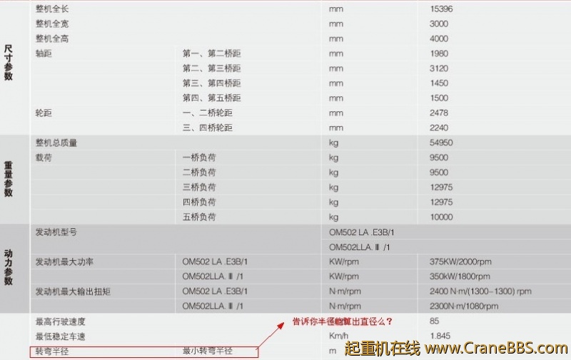 100吨转弯半径。.jpg