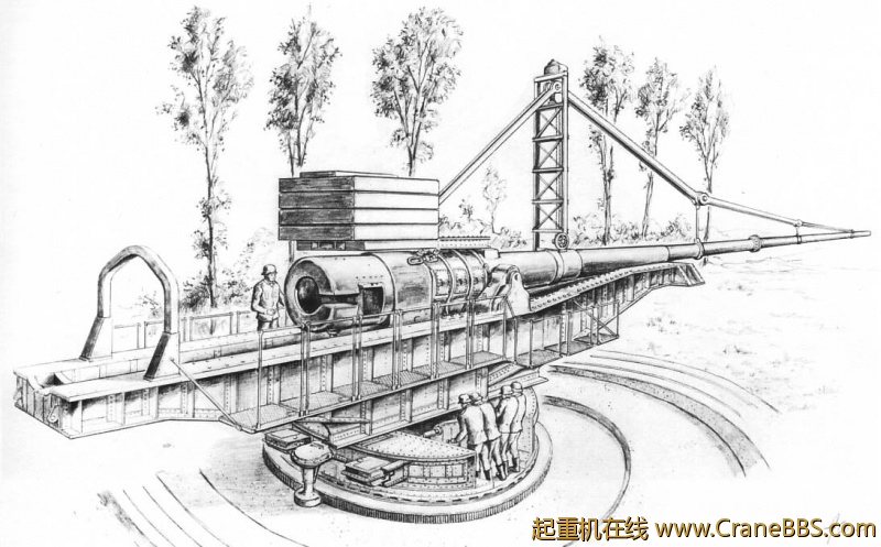 Paris_Gun_-_artist_impression_of_operational_mounting.jpg