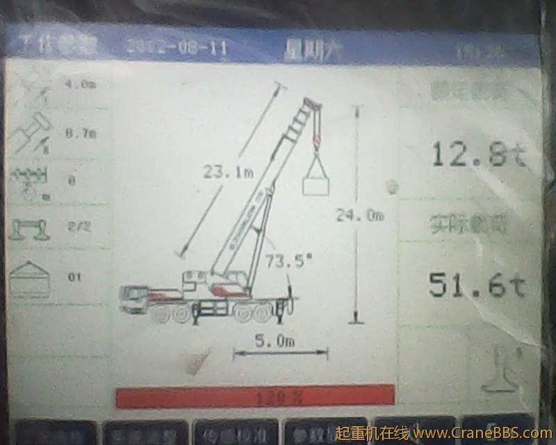 中联25Vf532