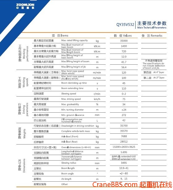 35V参数.jpg