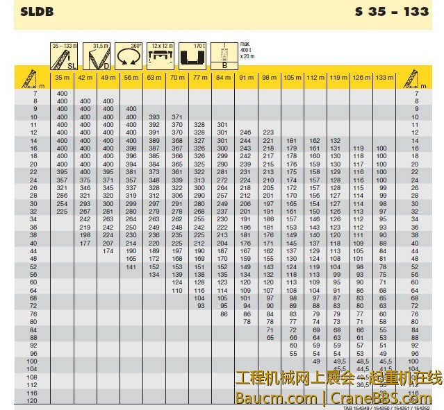 SLDB工况性能.jpg