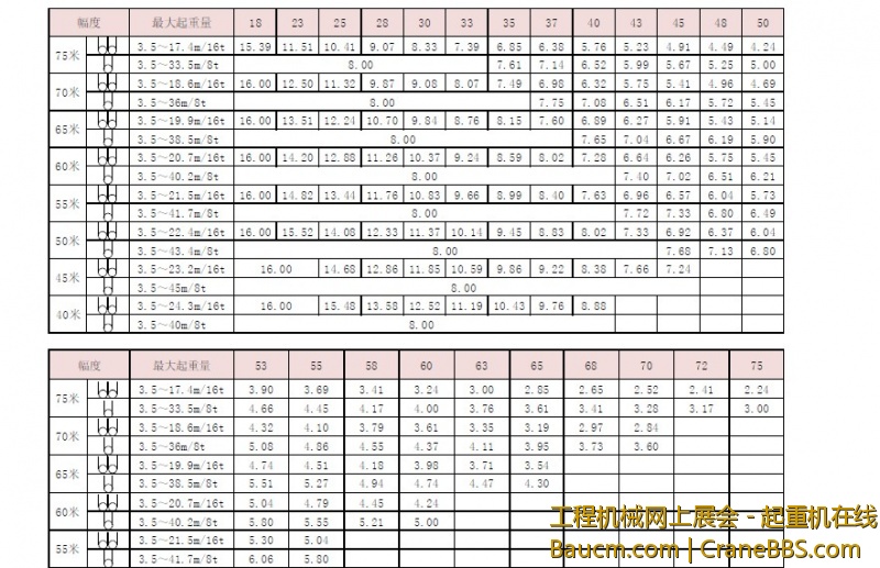 起重性能表.jpg