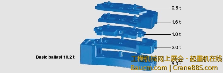 配重系统.jpg