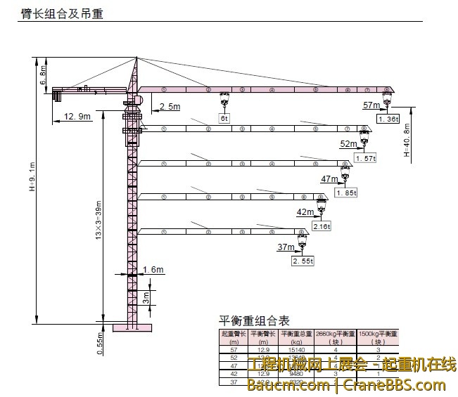 臂长组合及吊重.jpg