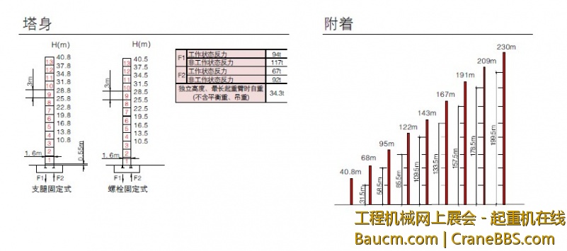 塔身、附着.jpg