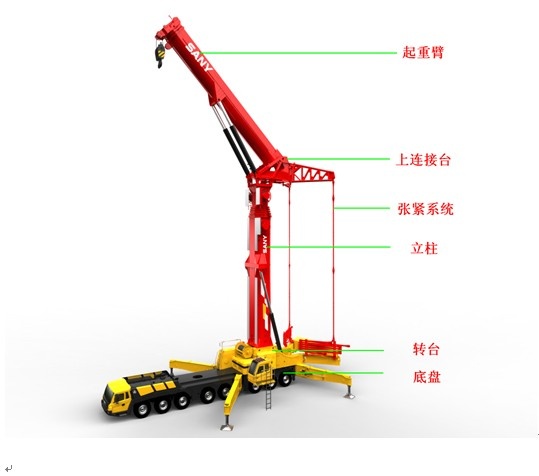 SSC1020图1.jpg