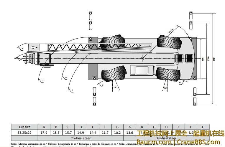 强大转向能力.jpg