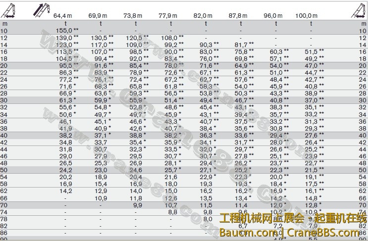 AC1000性能2.jpg