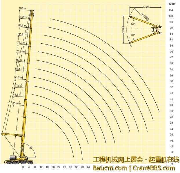 LTM11200性能1.jpg