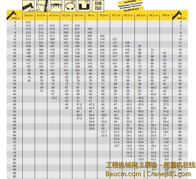 LTM11200性能2.jpg