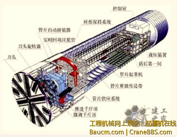 盾构结构构造.jpg