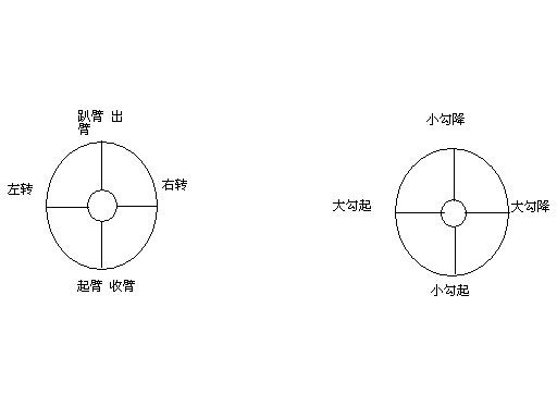 手柄.JPG