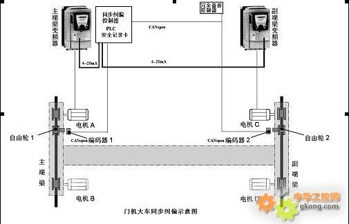 起重门机.jpg