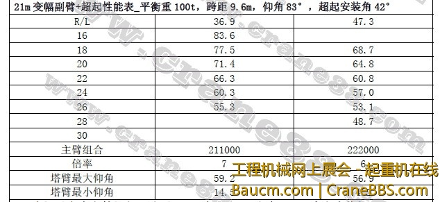 100吨配重.jpg