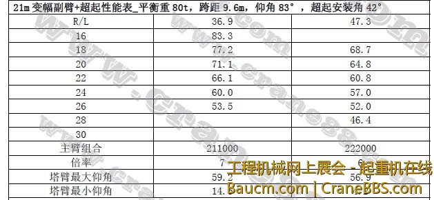 80吨配重.jpg