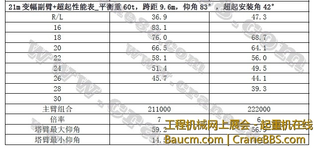 60吨配重.jpg