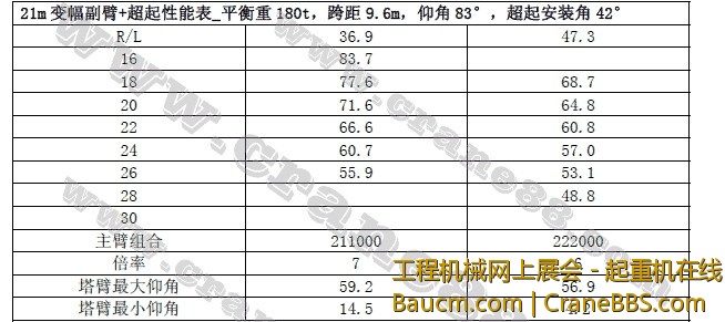 180吨配重.jpg