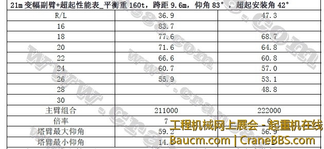160吨配重.jpg