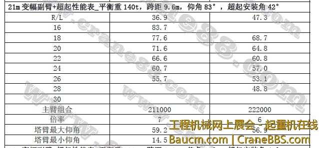 140吨配重.jpg