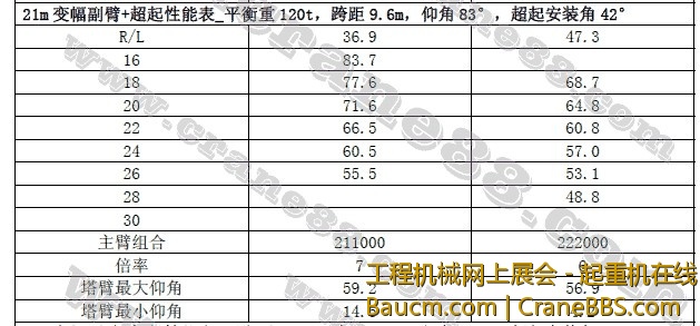 120吨配重.jpg