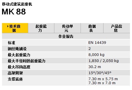 MK88起重能力.jpg
