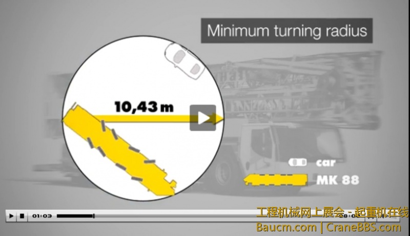 通行能力之最小转弯直径1.jpg