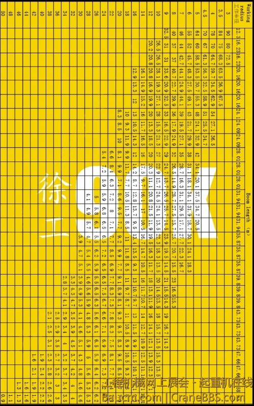 A7徐工90K参数.jpg