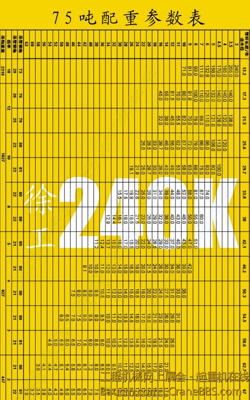A15徐工240K参数表.jpg