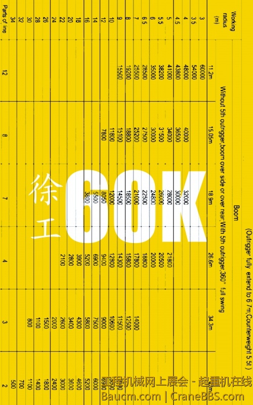 A3徐工60K参数.jpg
