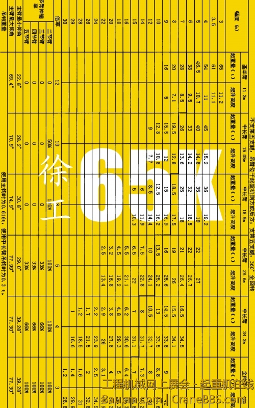 A4徐工65K参数.jpg