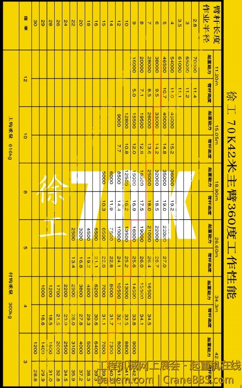 A5徐工70K参数表.jpg