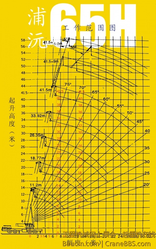 A170H工作范围图2.jpg
