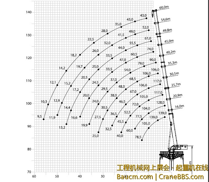 起重性能1.jpg