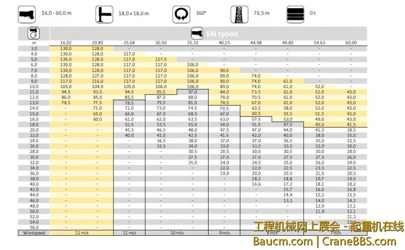 起重性能2.jpg